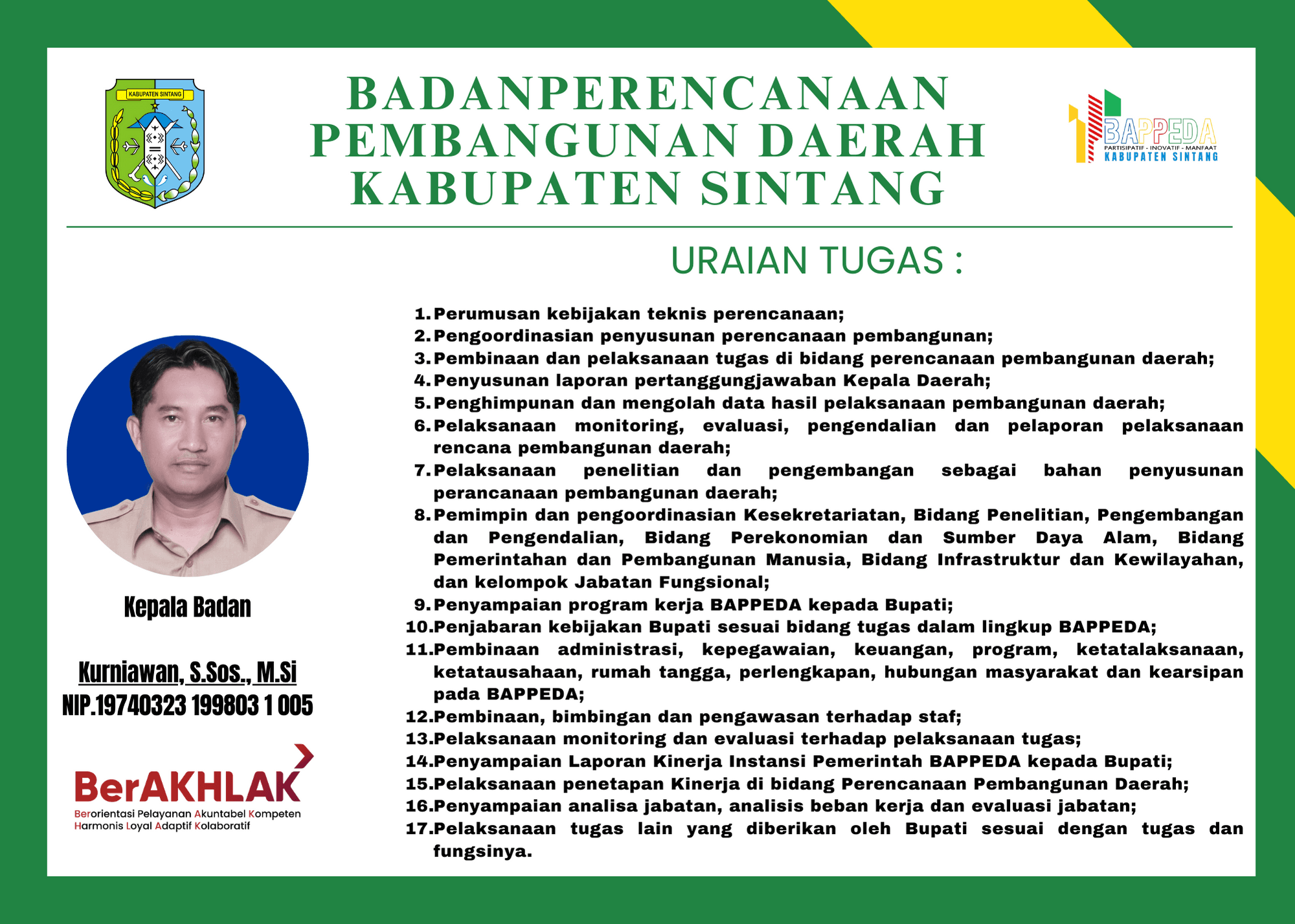 1. KEPALA BADAN.png
