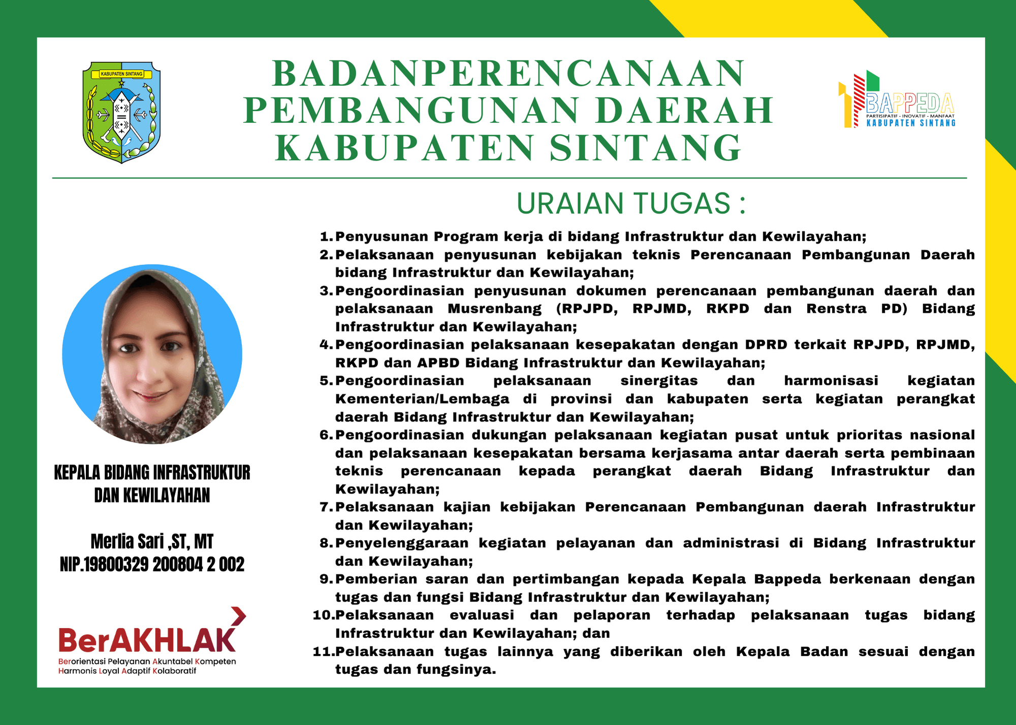 5. KEPALA BIDANG INFRASTRUKTUR DAN KEWILAYAHAN.png