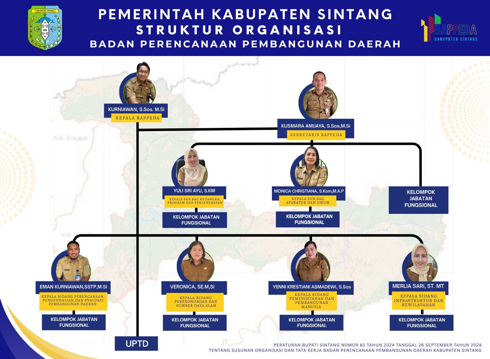 Struktur Organisasi.jpeg